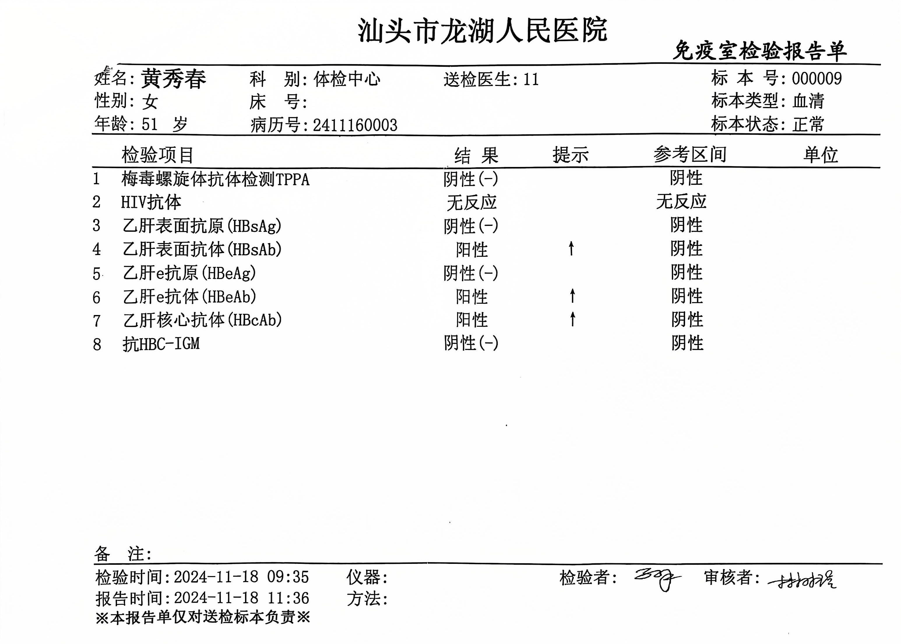 獲得術(shù)前三項