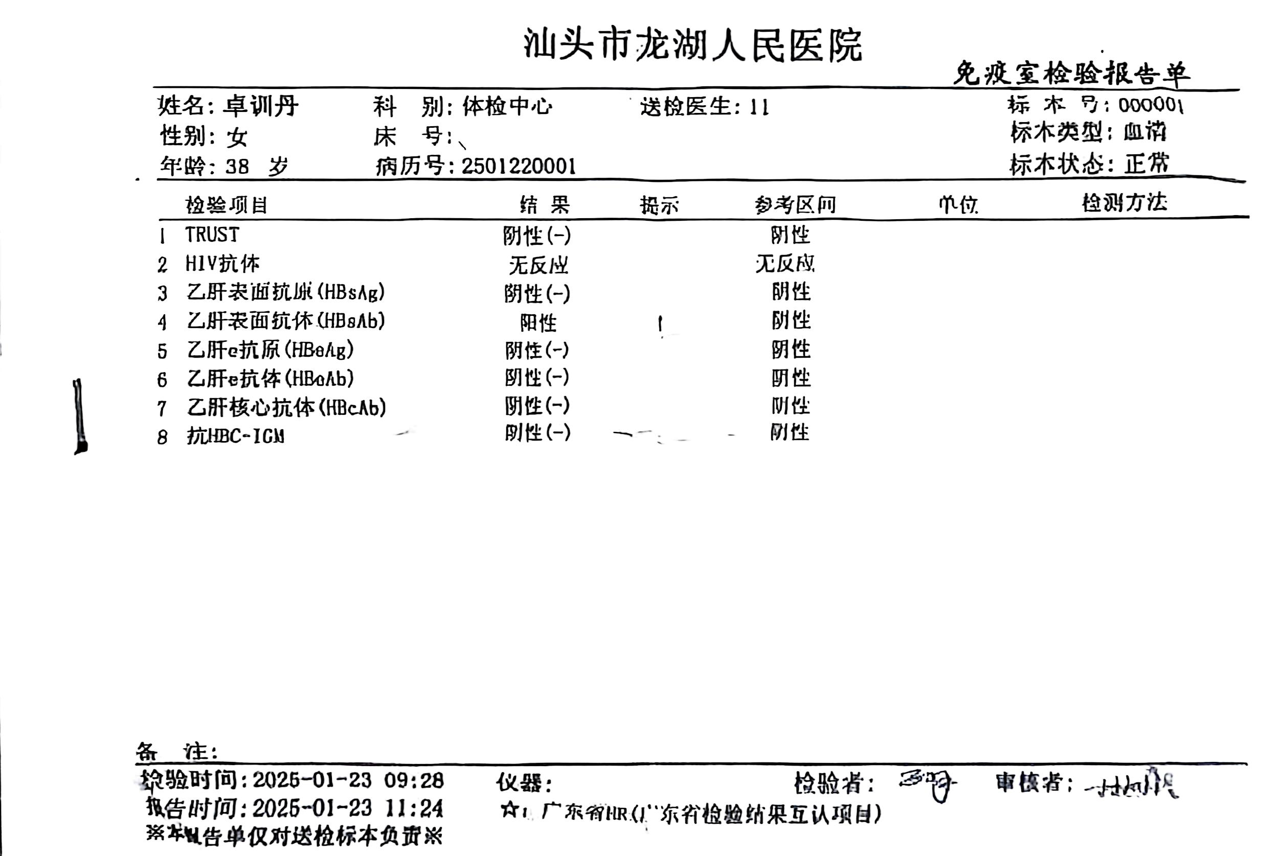 獲得術(shù)前三項