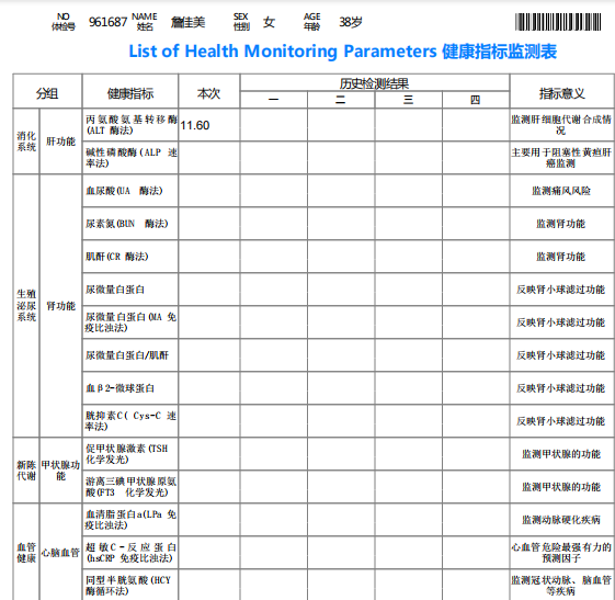 獲得術(shù)前三項 獲得術(shù)前三項