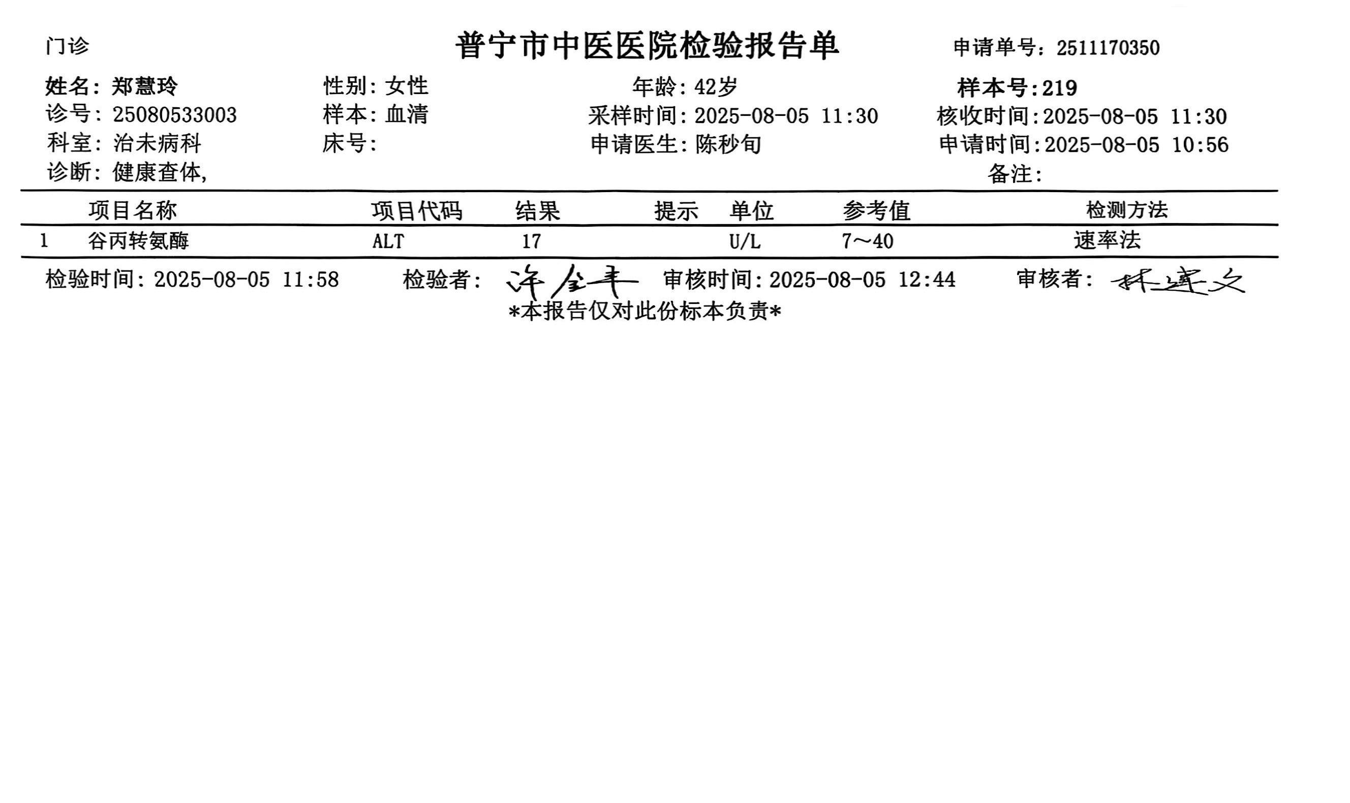 2024.8獲得術(shù)前三項