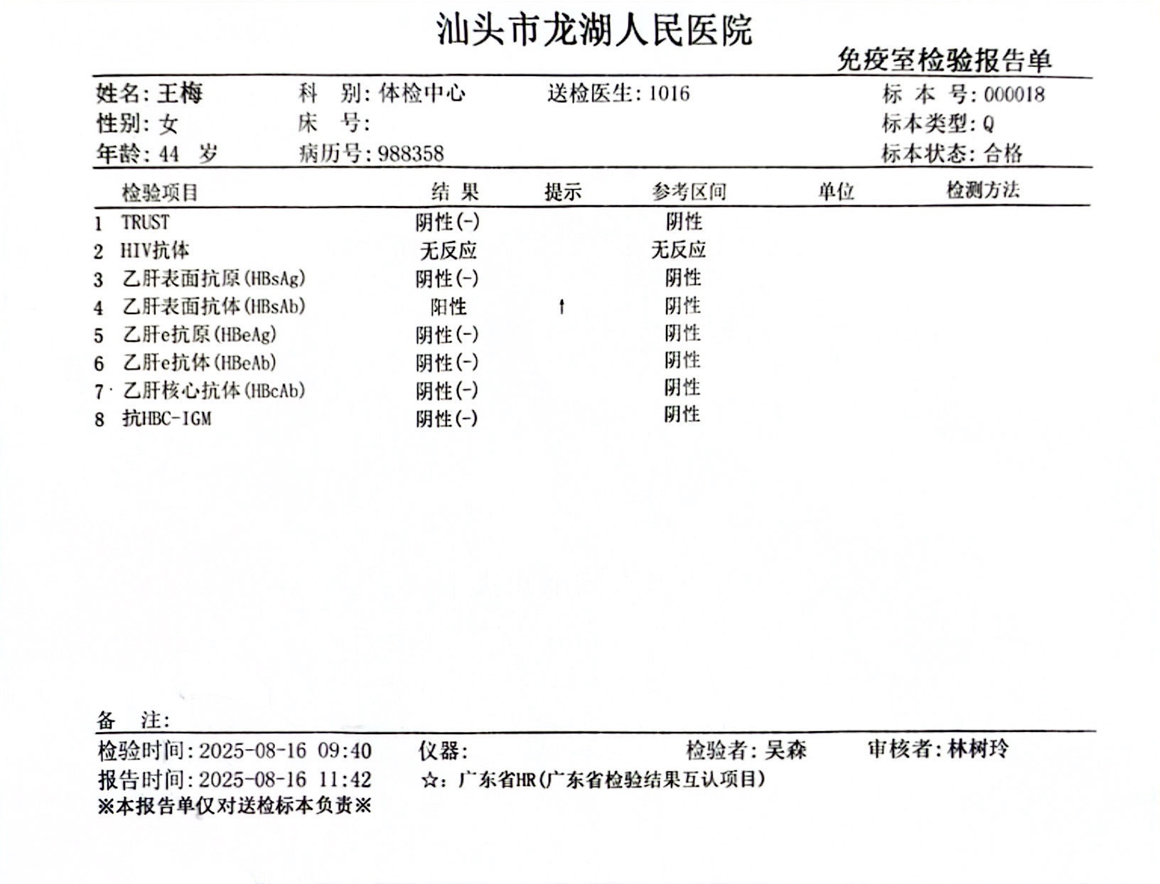 獲得術(shù)前三項