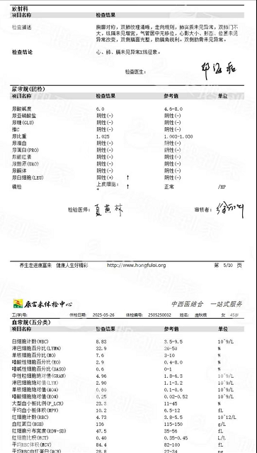 獲得術(shù)前三項 獲得術(shù)前三項