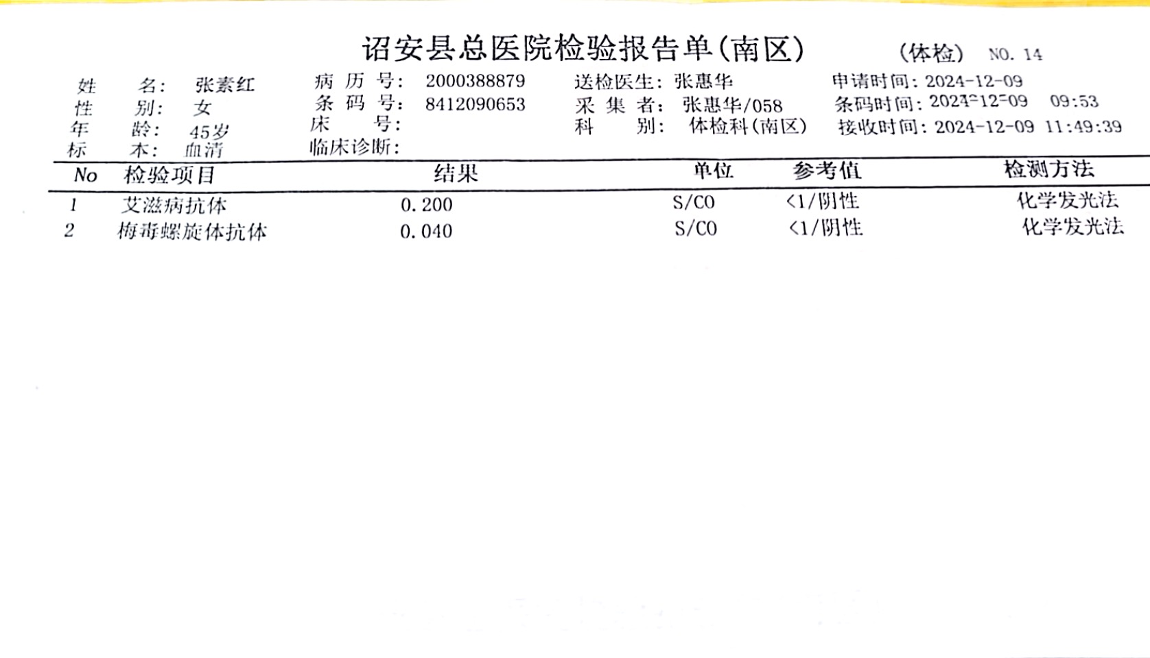 獲得術(shù)前三項